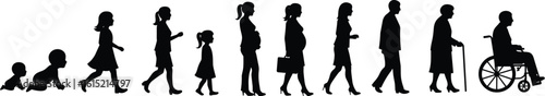 Human Life Cycle Stages from Infancy to Old Age: A Silhouette Journey of Growth, Development, and Aging, Illustrating the Passage of Time.