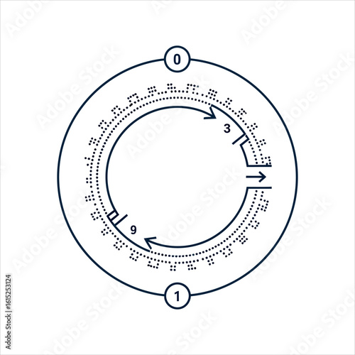 Circular diagram with numbers zero one three and nine and dotted segments circle graphic
