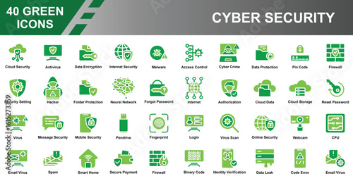 Cyber Security Icons – 40 Flat Green Icons for Digital Safety, Data Protection, and Online Threat Prevention