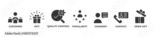 Customer Delight Icons set vector illustration glyph with Customer, Gift, Quality control, Popularity, Comment, Contact, Open gift