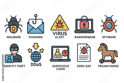 Set of flat cybersecurity threat icons in muted colors