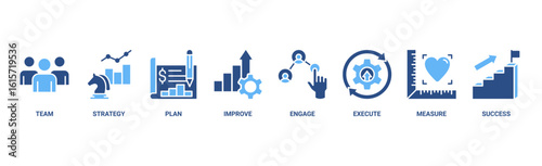 Change management banner web icon vector illustration for business transformation and organizational change with team, strategy, plan, improve, engage, execute, measure, and success icon