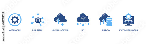 Industry 4.0 banner web icon vector illustration concept with icon of automation, connection, cloud computing, iot, big data, and system integration