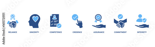 Trust building banner web icon vector illustration concept with icon of reliance, sincerity, competence, credence, assurance, commitment and integrity