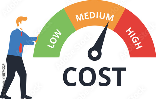 Man pushing lever towards medium cost on a gauge