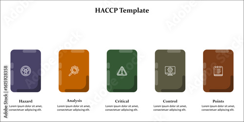 HACCP - Hazard, Analysis, Critical, Control, Points. Infographic template with icons and description placeholder