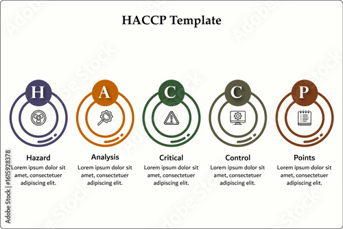 HACCP - Hazard, Analysis, Critical, Control, Points. Infographic template with icons and description placeholder