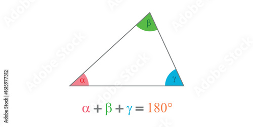 Angle Sum of a Triangle in Euclidean Geometry.