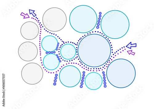 Bubble Schemetic Color Analysis Adjacency Circulation Zoning Zone Code diagram for interior design and architecture Space Planning