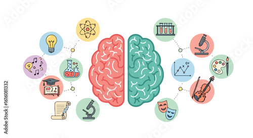 Creative Brain Illustration Red and Green Hemispheres with Science and Art Icons.