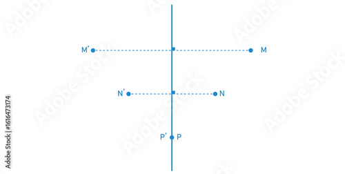 Symmetric of a Point with Respect to a Line. Symmetric Points.