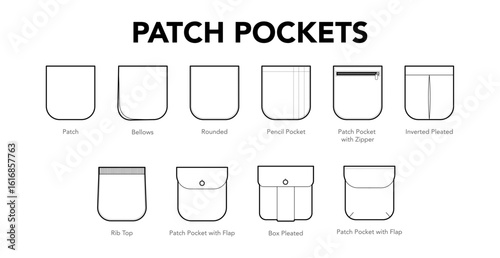 Set of Rounded Pockets - Top-stitched Patch, Bellows Box Pleated with Tab, Zipper text names technical fashion illustration. Flat apparel template front view. Women, men unisex style item CAD mockup 