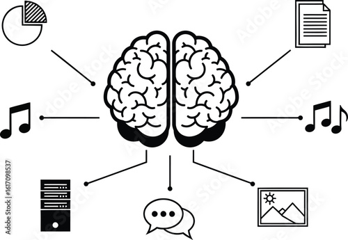 Brain processing diverse data including music, images, and charts