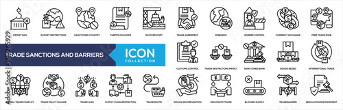 Trade Sanctions and Barriers Line Icon Collection