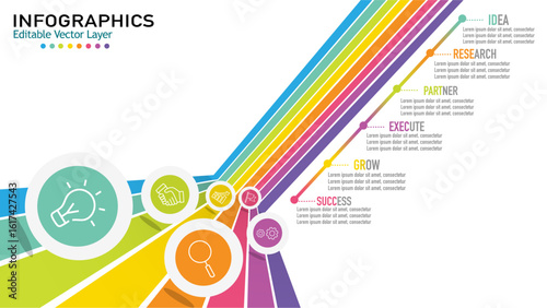 Vibrant vector infographic for business, marketing, and reports. Multi-step process with icons: idea, research, partnership, execution, growth, success.