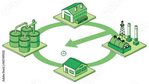 Circular Agricultural Industry Process Diagram with Renewable Energy Elements