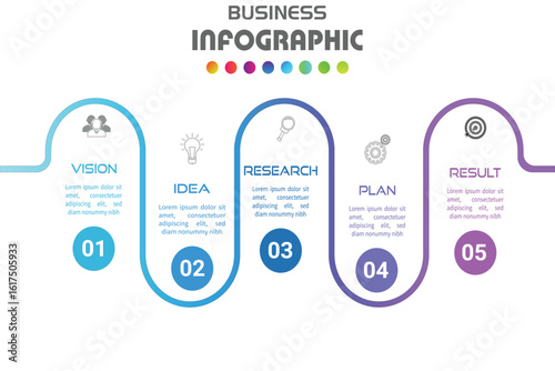 Modern business infographic template with 5 numbered steps. Wavy line design creates a vector timeline or roadmap for presentations. Visualizes a process from vision to result with icons.