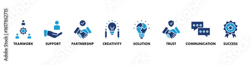 Collaboration banner web icon vector illustration concept with icon of teamwork, support, partnership, creativity, solution, trust, communication, success