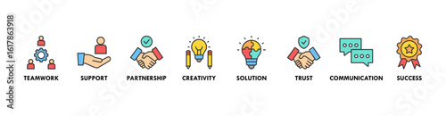 Collaboration banner web icon vector illustration concept with icon of teamwork, support, partnership, creativity, solution, trust, communication, success