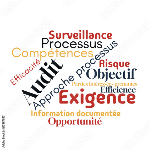 vocabulaire , Système de management de la qualité ISO 9001:2015 