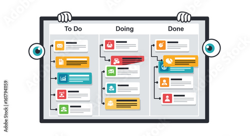 Visualizing Project Progress with a Kanban Board Approach