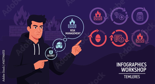 Infographic Illustration About Risk Management Workshop And Security Solutions