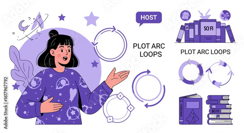 Plot Arcs And Loops Illustrated Presentation With Woman Explaining Elements