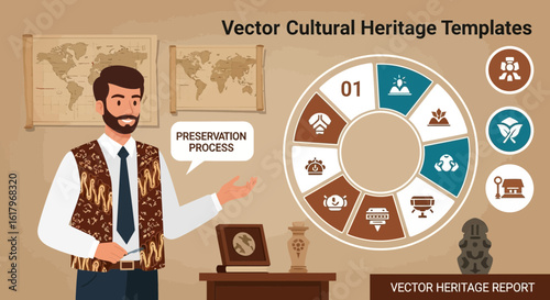 Cultural Heritage Preservation Process Infographic Design With Presentation Templates