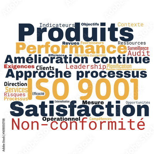 vocabulaire , Système de management de la qualité ISO 9001:2015 