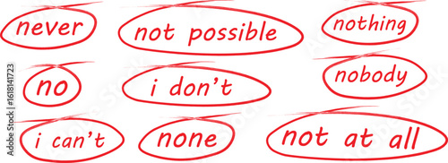 Red handwritten negative words like "no", "never", and "not possible" in casual circles on white background. Denial expressions in informal script style. Ideal for education, design, or presentations.