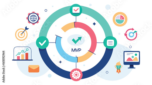 Mvp concept illustration showing minimum viable product with business graphics,technology gears,growth charts and tick marks in circular timeline flow for project management