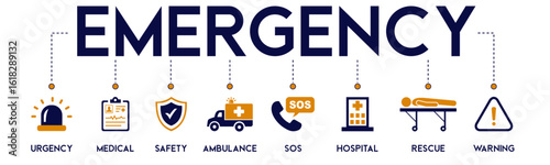 Emergency website icons vector concept illustrated with an icons of warning, rescue, hospital, SOS, ambulance, safety, medical, urgency.