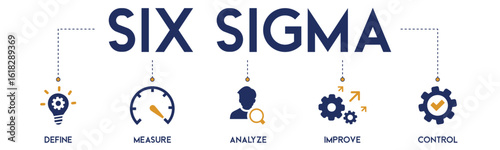 Six Sigma website icons vector concept illustrated with an icons of control, improve, analyze, measure, define, quality, optimization, methodology, efficiency, standard, performance, planning, tools