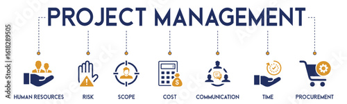 Project Management website icons vector concept illustrated with an icons of human resource, risk, scope, procurement, time, communication, cost, planning, organization, team collaboration, deadline.