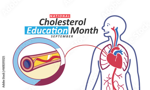 National Cholesterol Education Month. Cholesterol Concept Design Background.