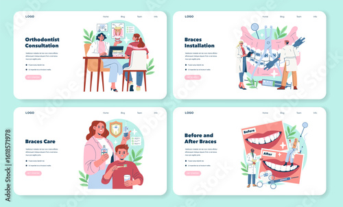 Orthodontic Care Steps Vector Illustration Set