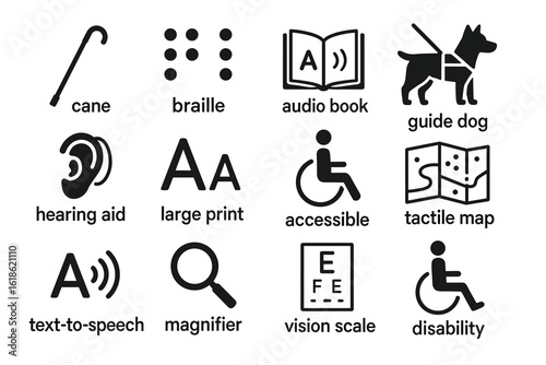 Accessibility symbols: guide dog, braille, hearing aid, large print, wheelchair accessible