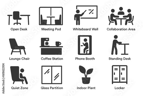 Office space icons: desk, meeting pod, whiteboard, lounge chair, coffee station, quiet zone, locker
