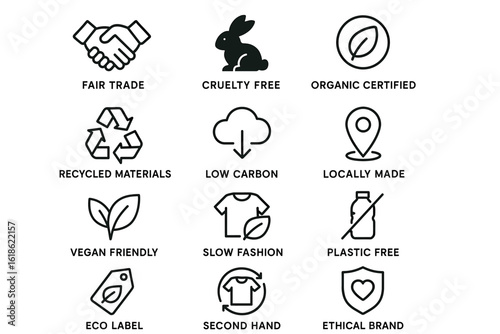 Sustainable and ethical labels for eco-friendly products and practices