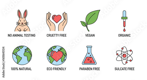 Cruelty free vegan sustainable natural organic and environmentally friendly product attributes explained with icons