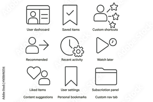 Digital interface icons for user experience and personalization