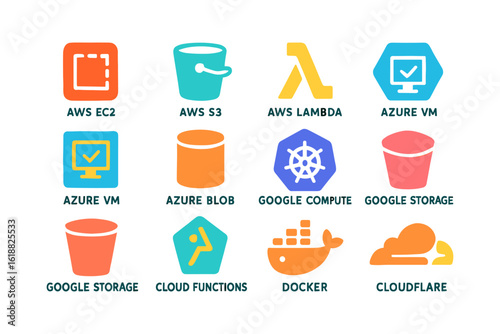 Cloud service icons set featuring aws, azure, google, docker, cloudflare in flat design