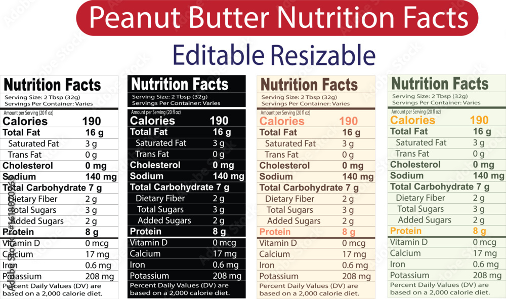 Naklejka premium peanut butter nutrition facts, peanut butter nutrition label and Peanut Butter Nutrition Facts Label - Editable Template