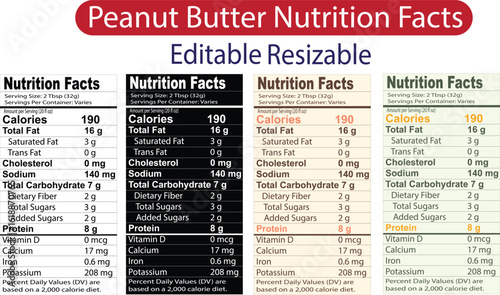 peanut butter nutrition facts, peanut butter nutrition label and Peanut Butter Nutrition Facts Label - Editable Template
