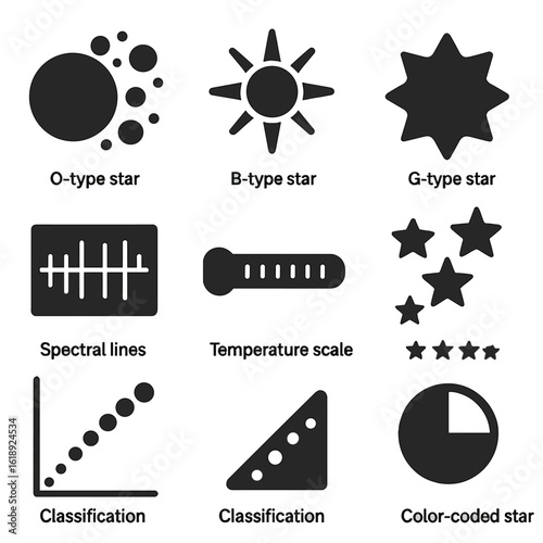 Stellar Classification Icons. Solid, filled icons set of stellar classification and types: O-type star, B-type