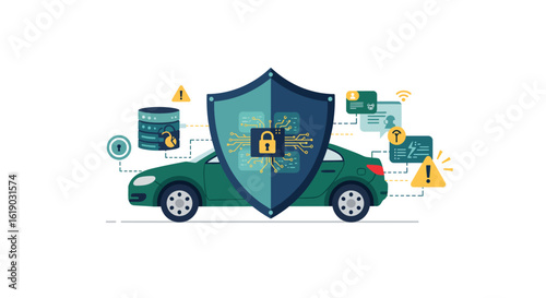 Secure car technology: cybersecurity and data protection in modern vehicles