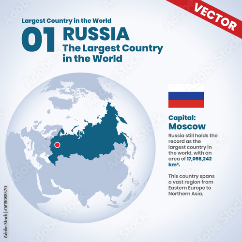 Detailed Vector Infographic of Russia, the Largest Country in the World with Capital Moscow and Area of 17 Million Square Kilometers Spanning Europe and Asia