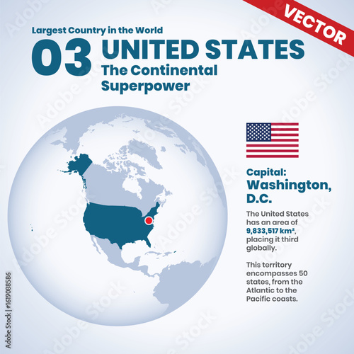 Infographic Vector of the United States of America, the Third Largest Country in the World with Capital Washington DC and Full Continental Coverage