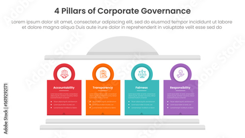 4 pillars corporate governance infographic template banner with creative block pillar and circle badge outline for slide presentation