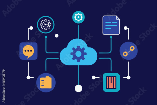 Cloud Computing Network Interface